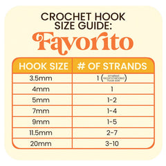 Crochet Hook Set (4, 5, 7, 9mm) The Neon Tea Party 